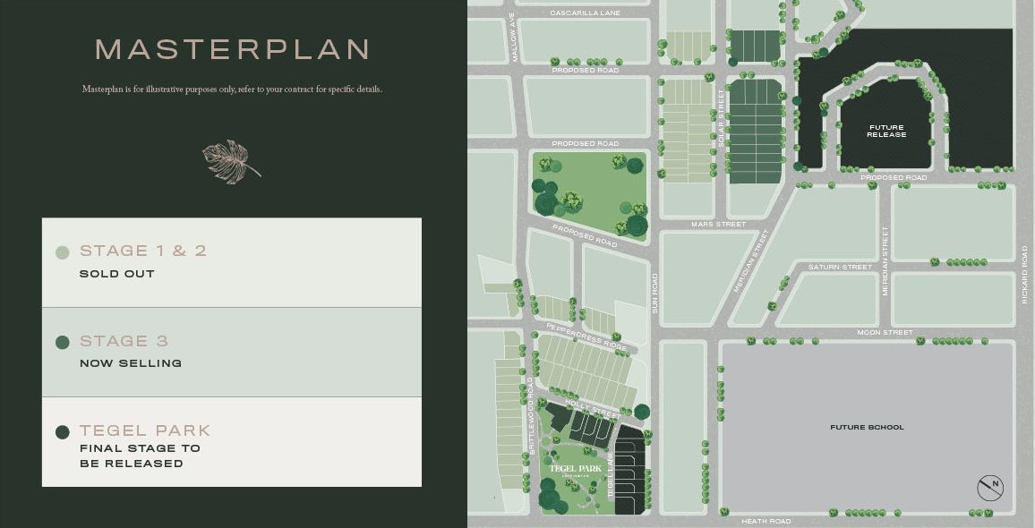 Tegel Estate - Leppington Masterplan