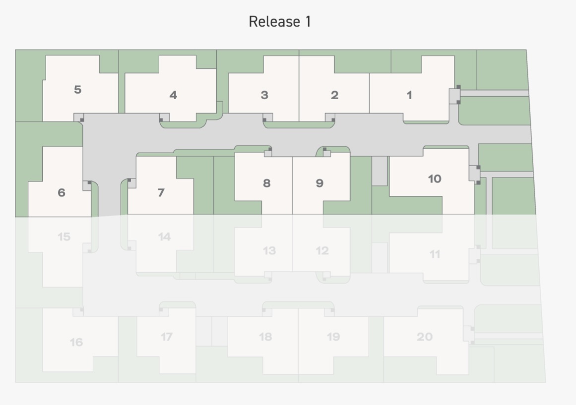 The Anderson Estate - Sunbury Masterplan