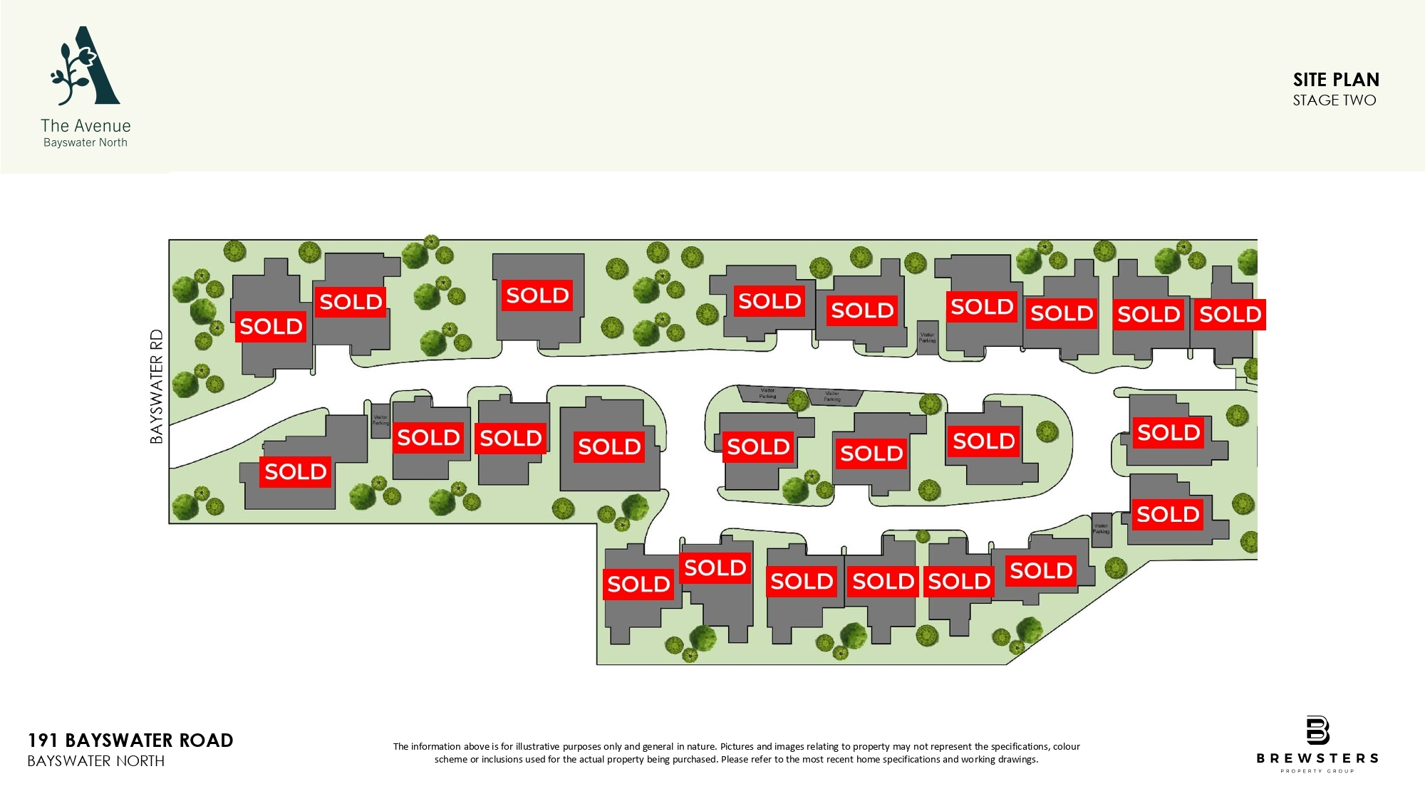The Avenue Estate - Bayswater North Masterplan
