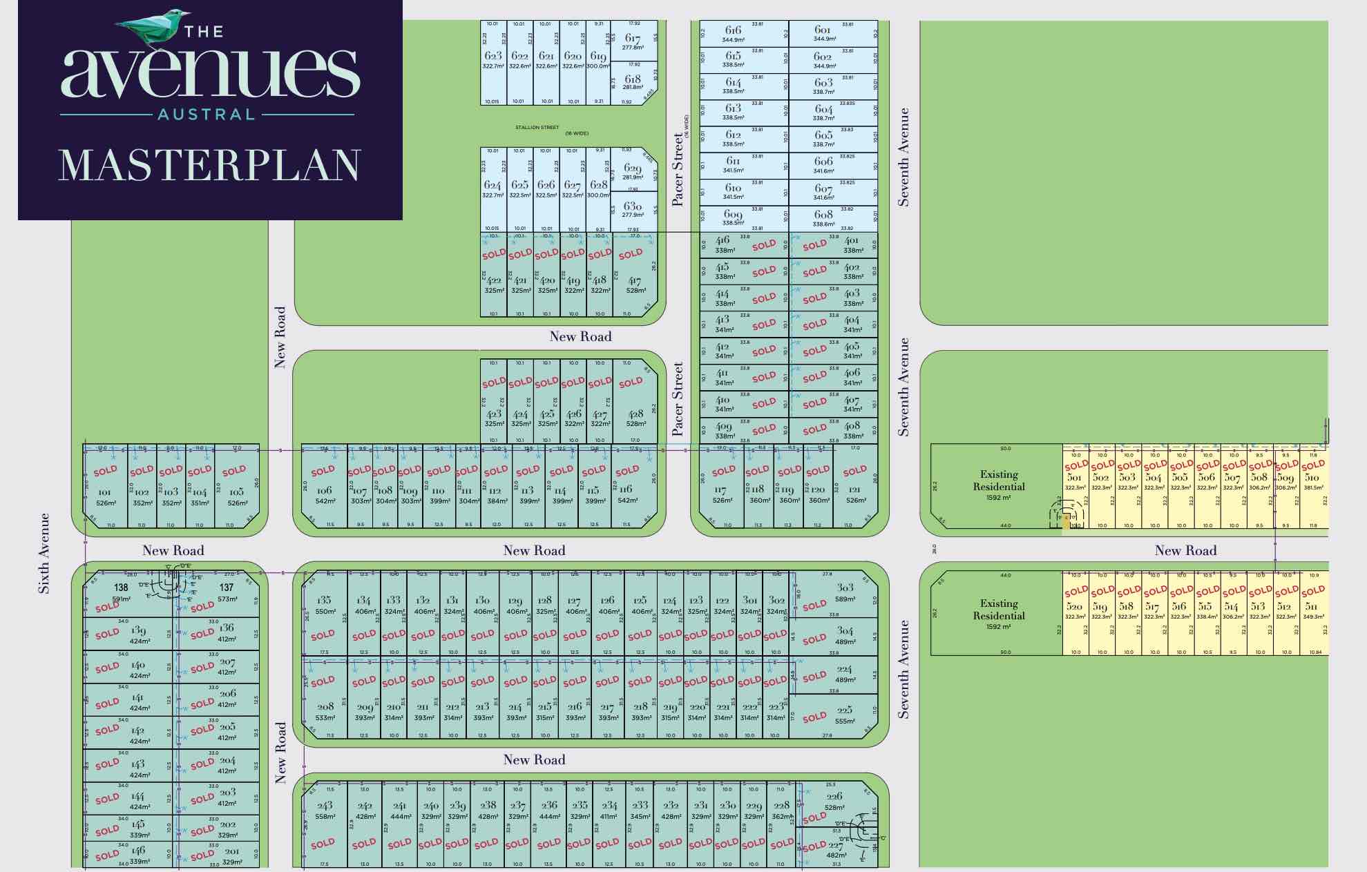 The Avenues Estate - Austral Masterplan