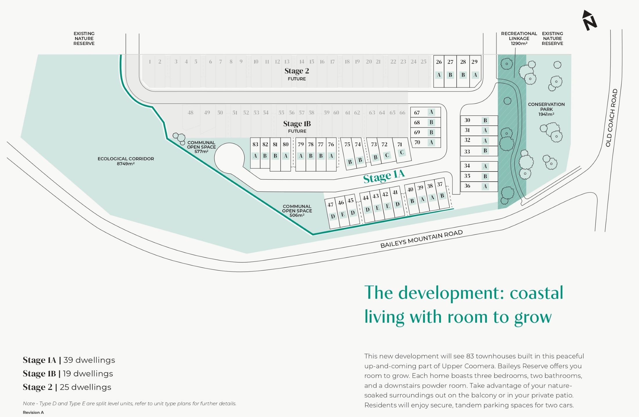 The Baileys Reserve Estate - Upper Coom Masterplan