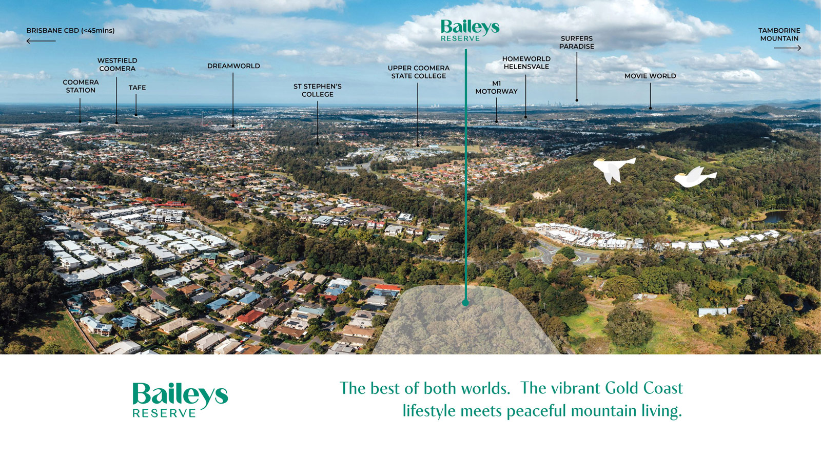 The Baileys Reserve Estate - Upper Coom Aerial