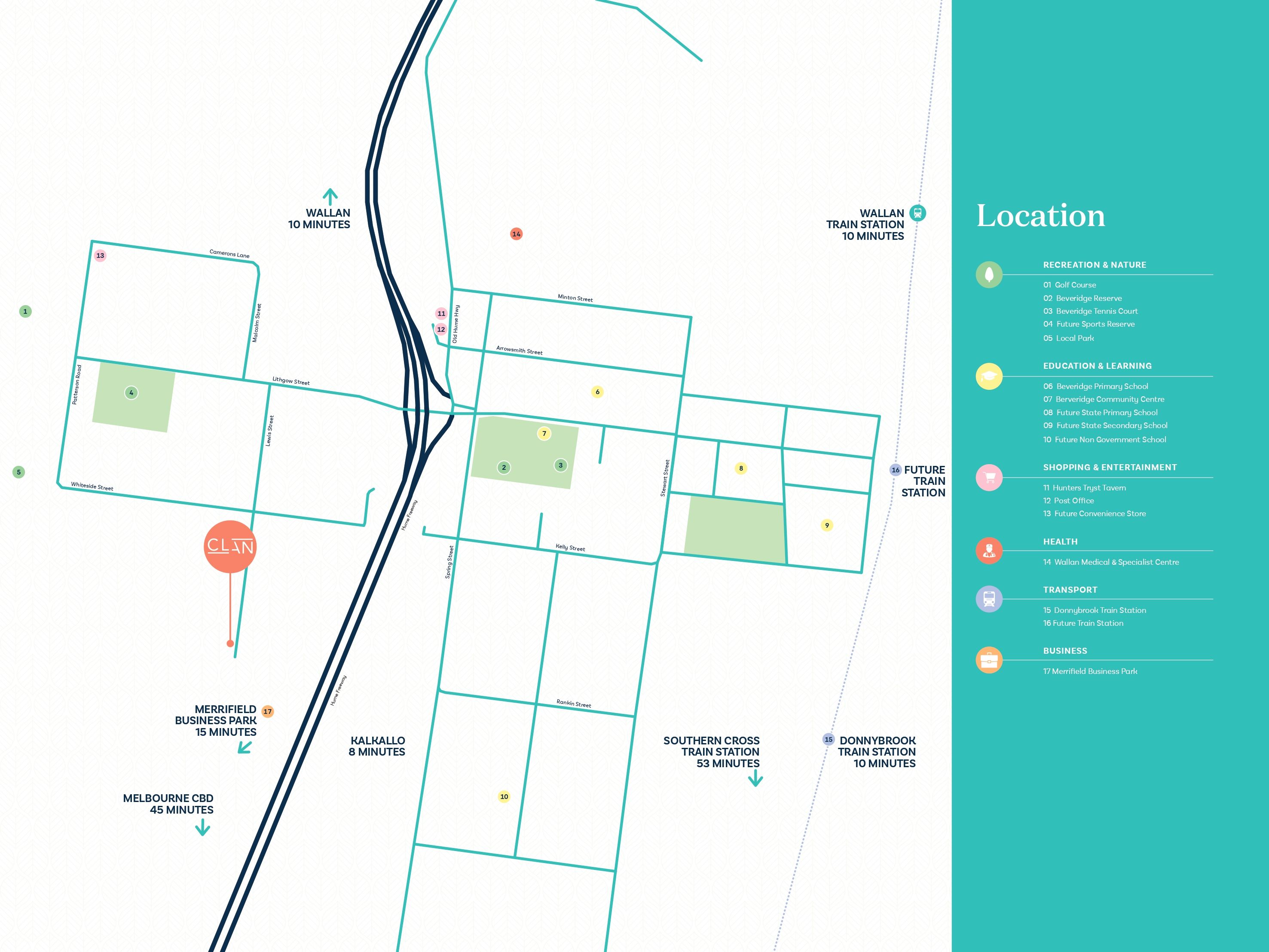 The Clan Estate - Beveridge Location Map