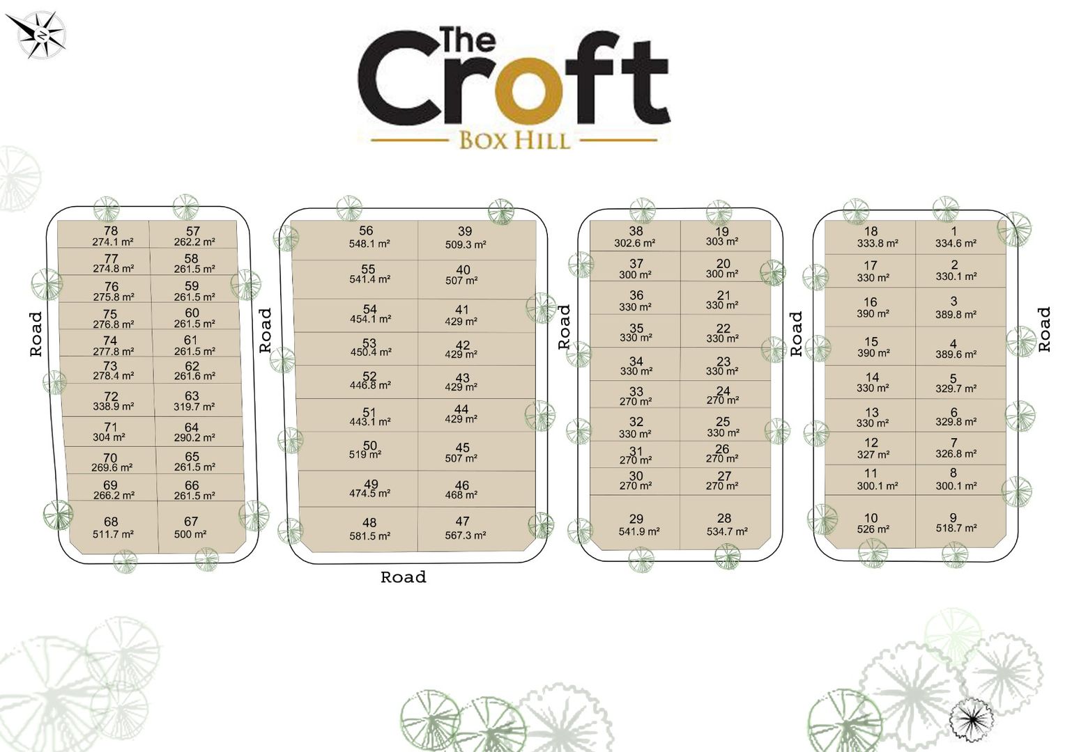 The Croft Estate - Box Hill Masterplan