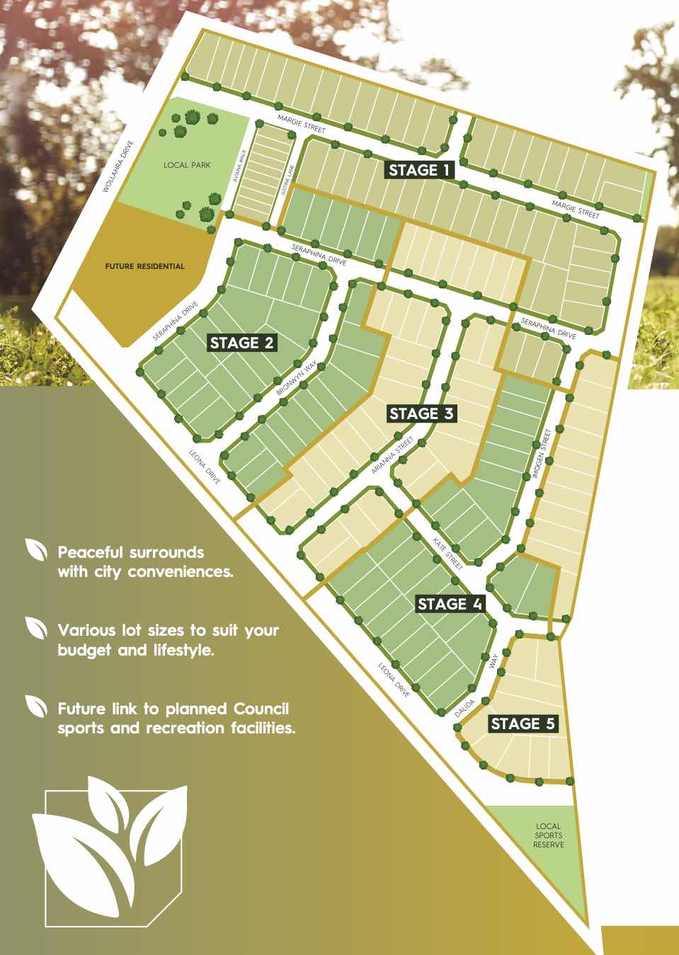 The Enclave Estate - Wyndham Vale Masterplan