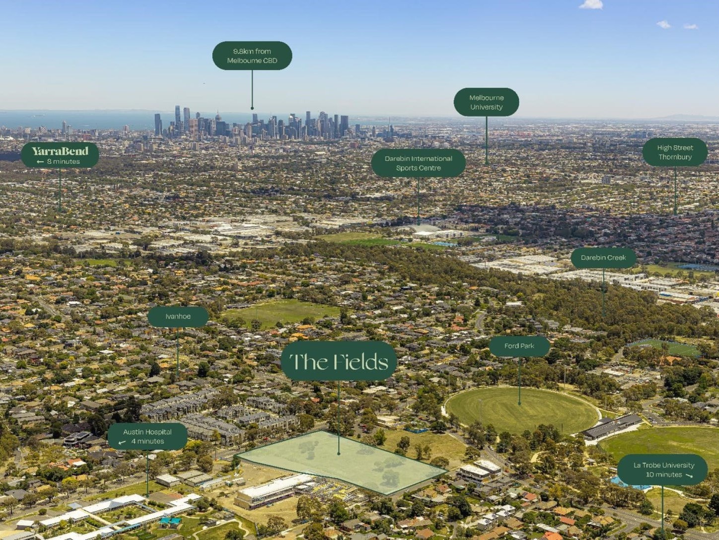 The Fields Estate - Bellfield Aerial