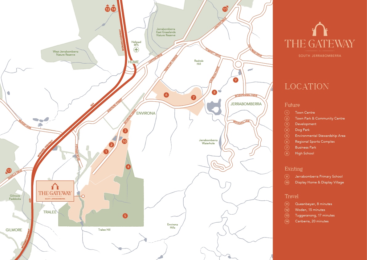 The Gateway Estate - Tralee