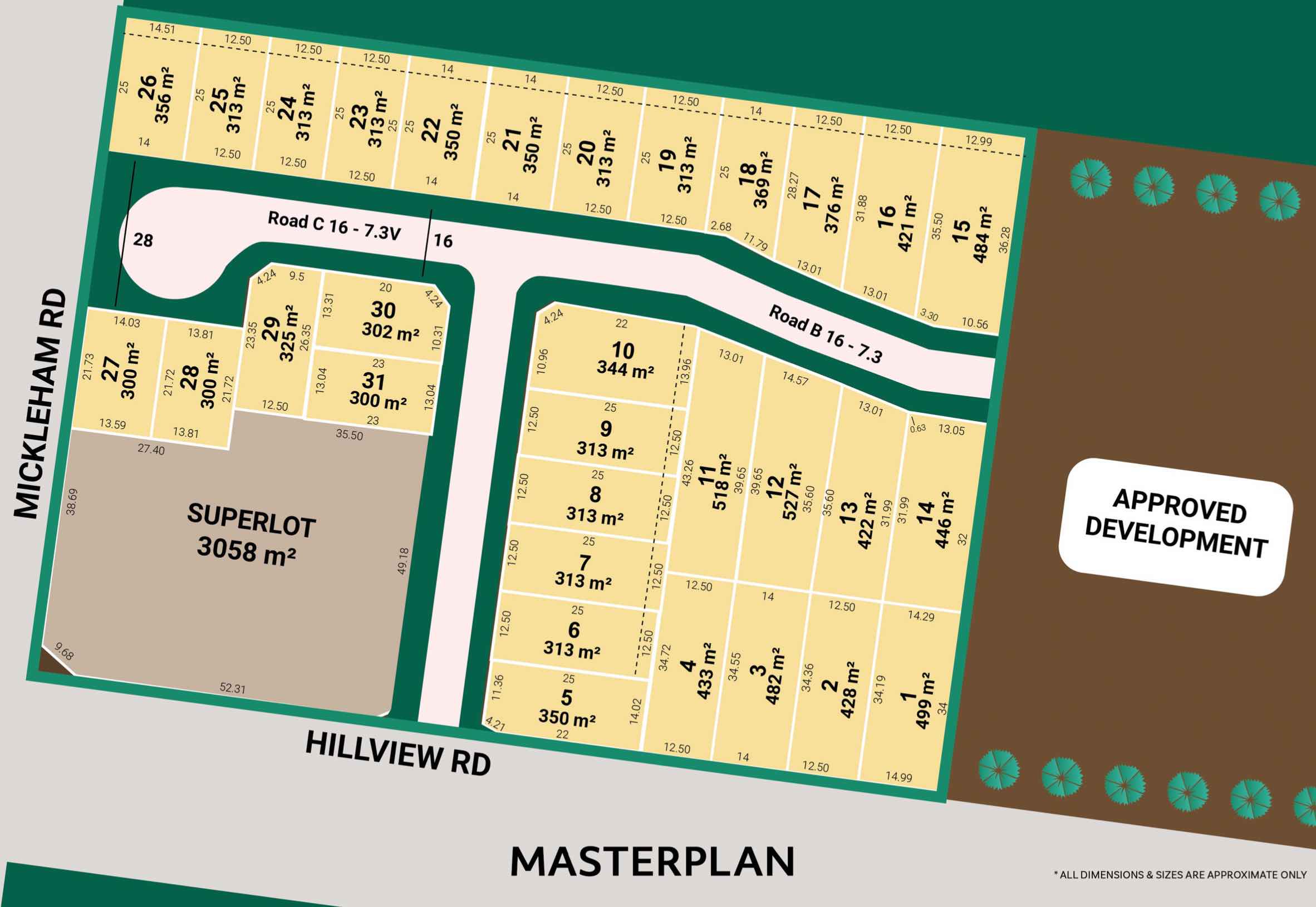 The Greens Estate - Greenvale Masterplan