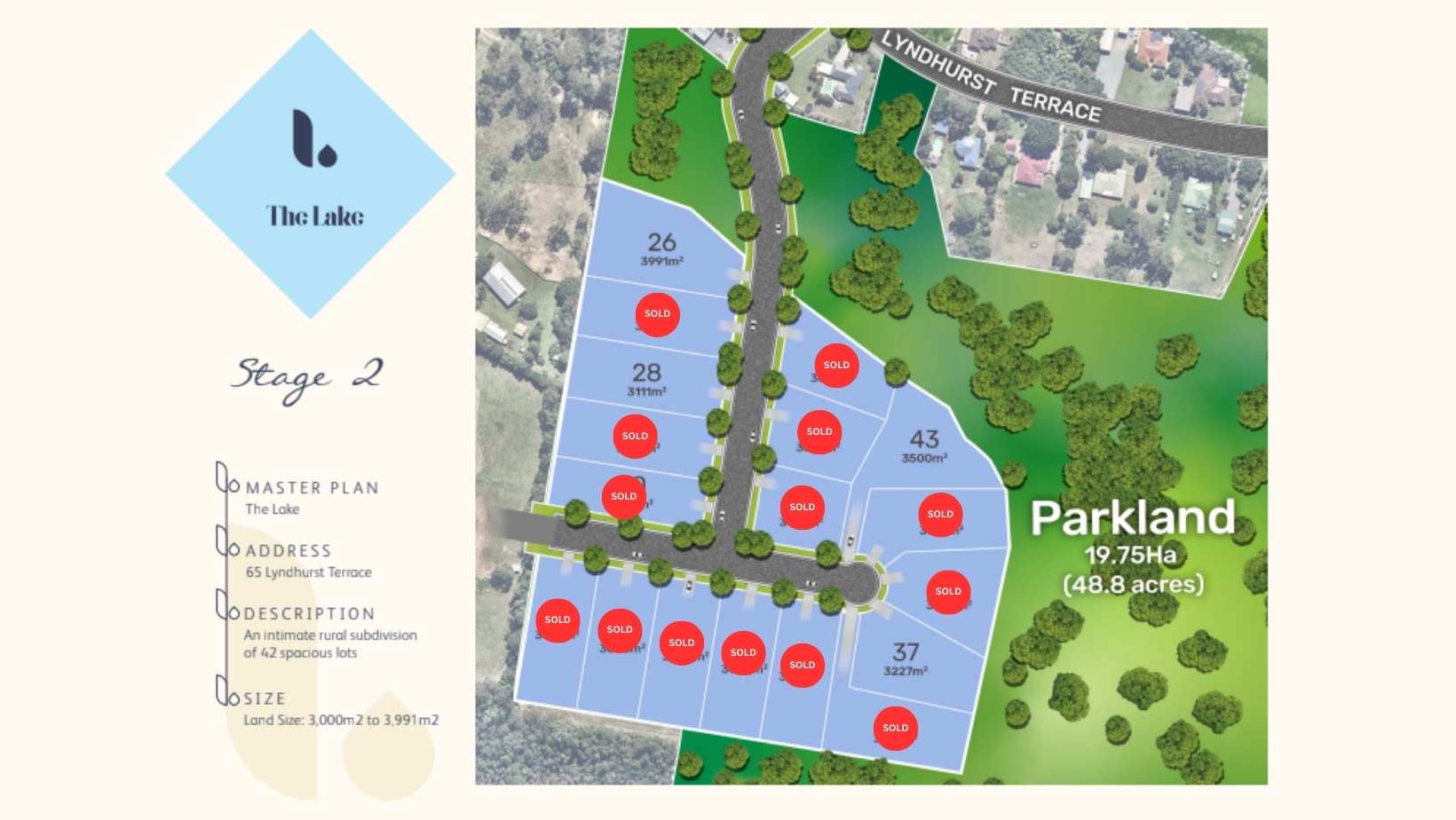 The Lake Elimbah Estate - Caboolture Masterplan
