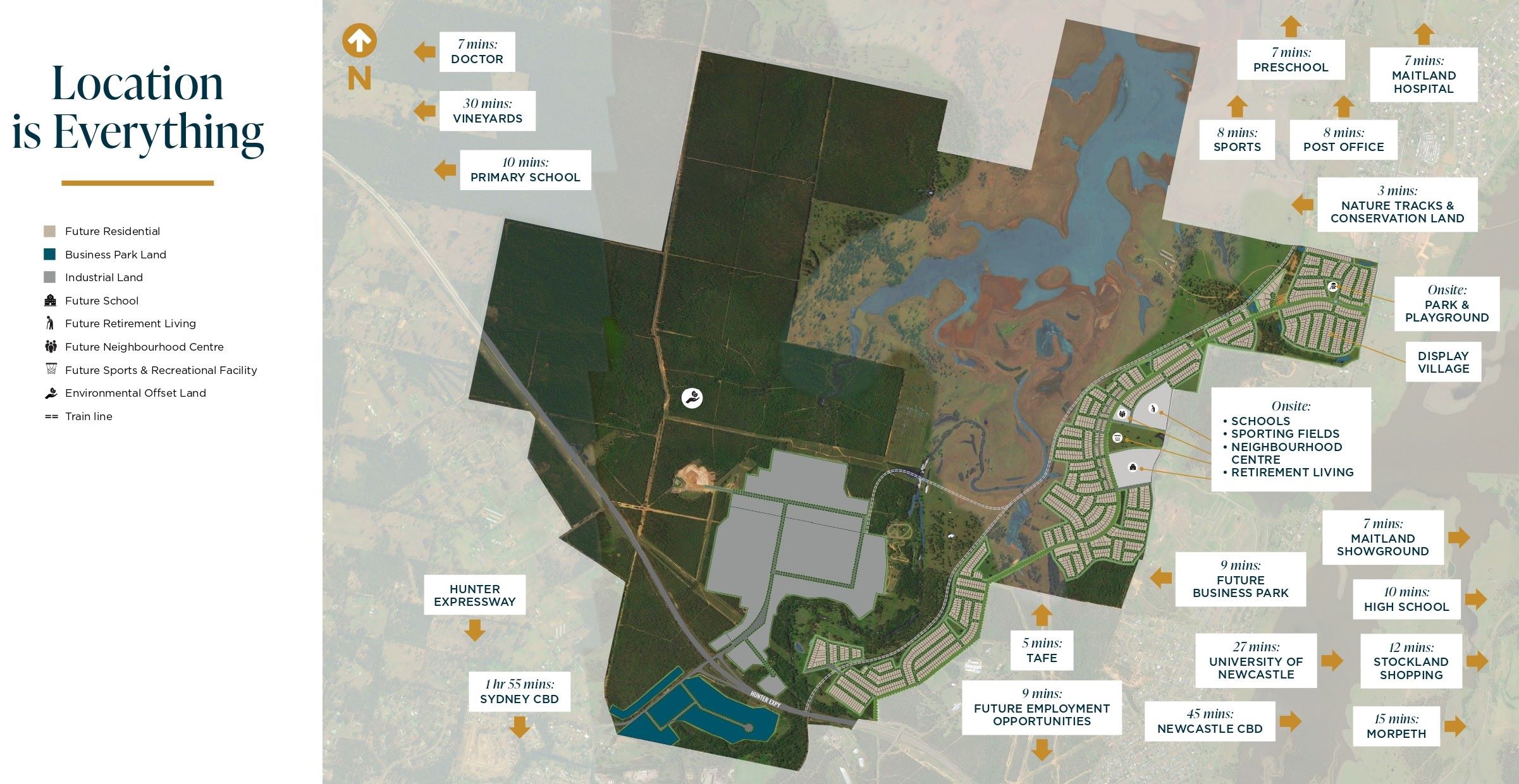 The Loxford Estate - Gillieston Heights Location Map