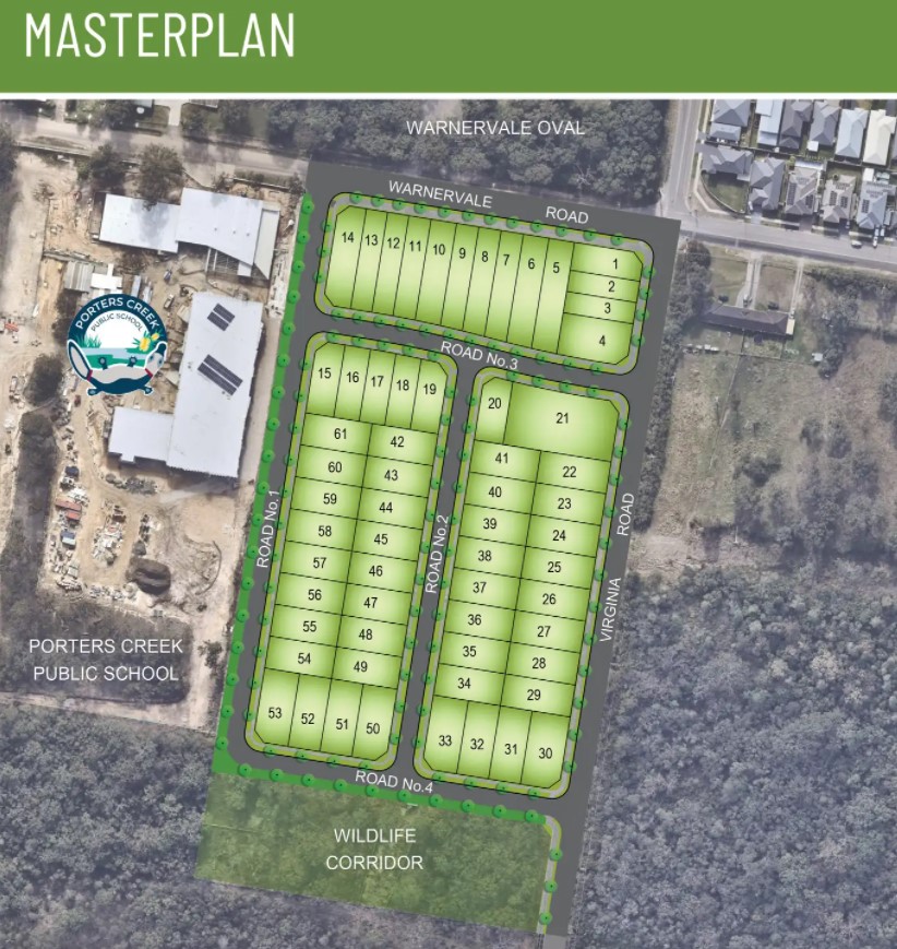 The Meadows Estate - Warnerv Masterplan