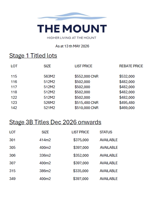 The Mount - Mount Duneed 