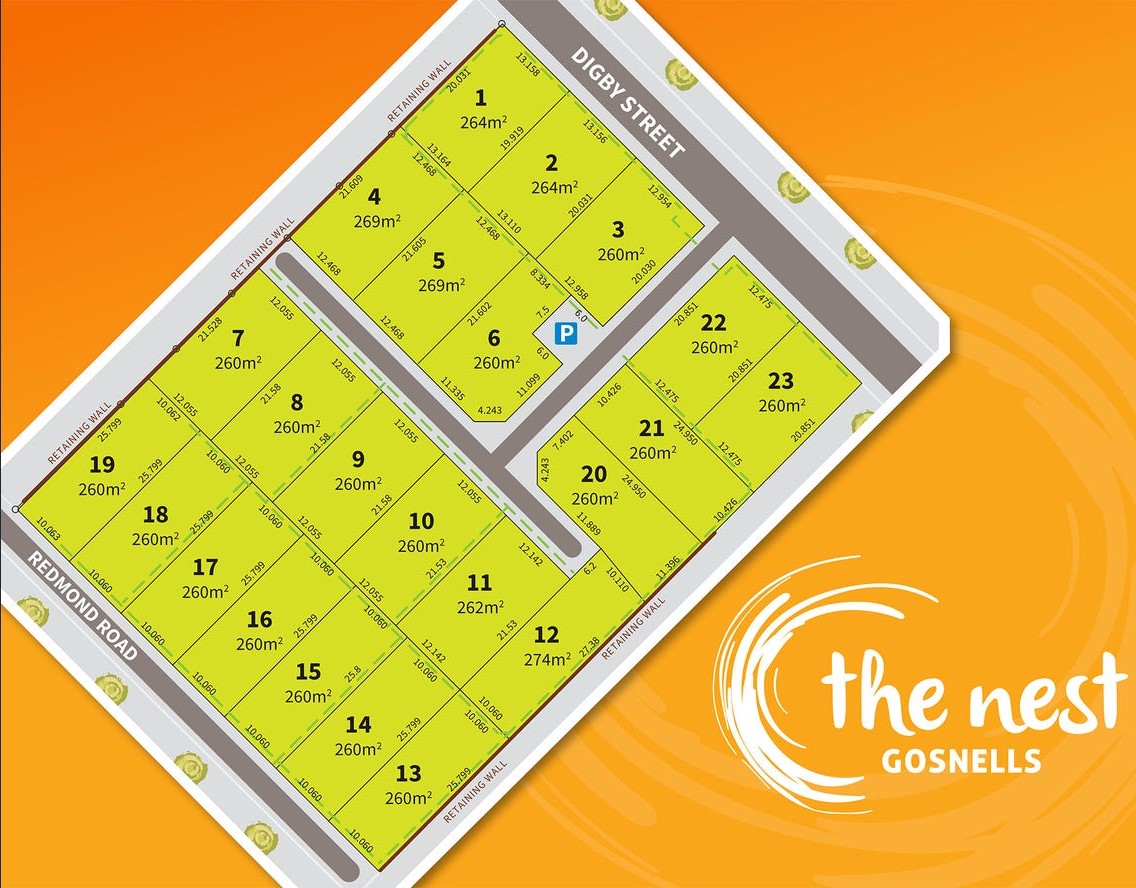 The Nest Estate - Gosnells Master Plan