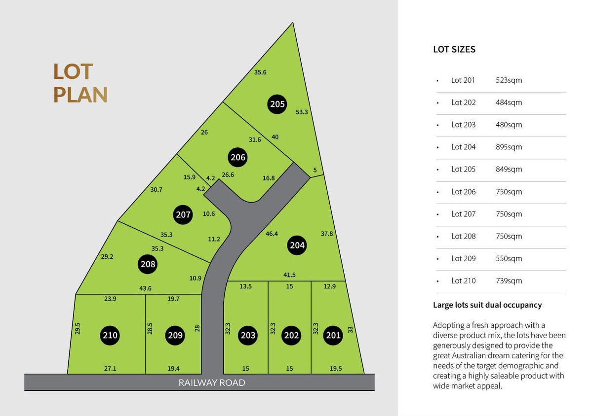 The Newvale Estate - Warnervale Masterplan