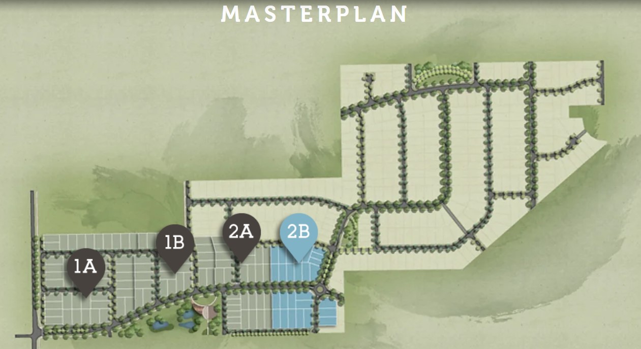 The North Quarter Estate - Shepparto Masterplan