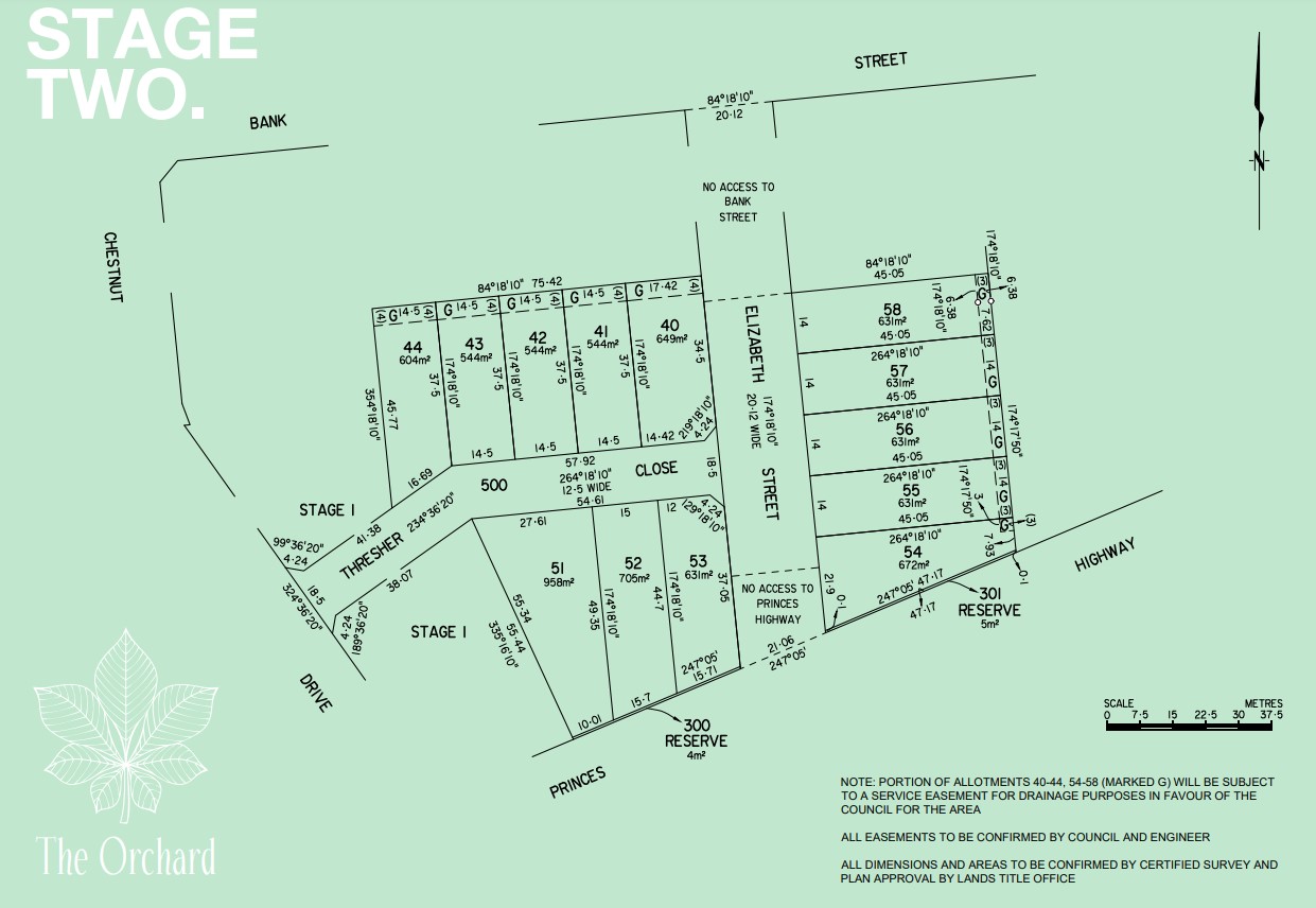 The Orchard Estate - Nairne