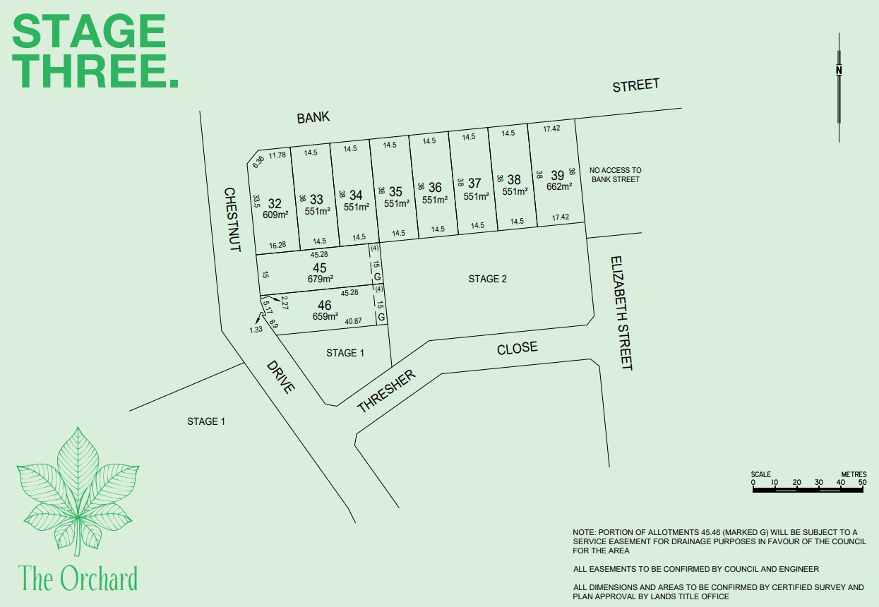The Orchard Estate - Nairne