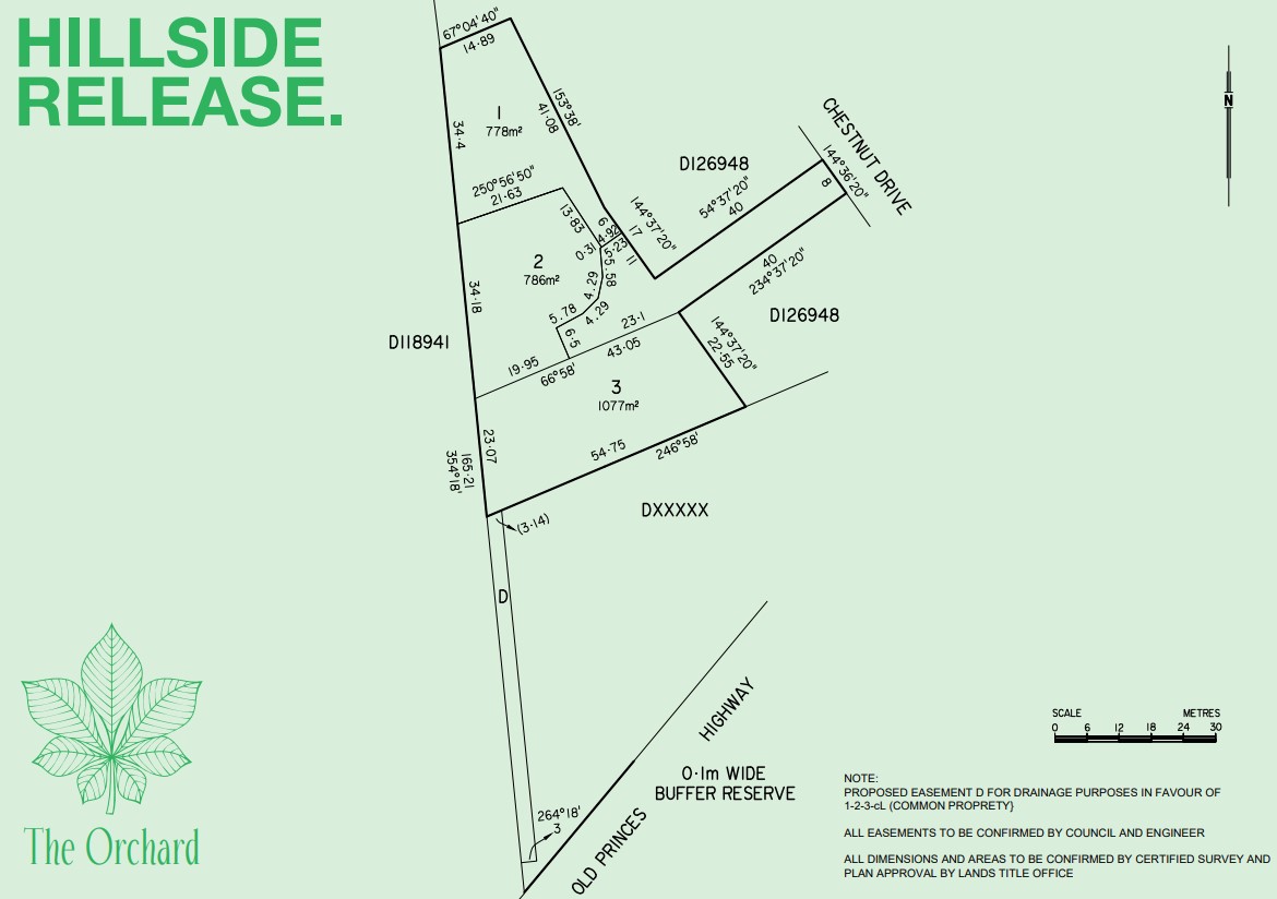 The Orchard Estate - Nairne