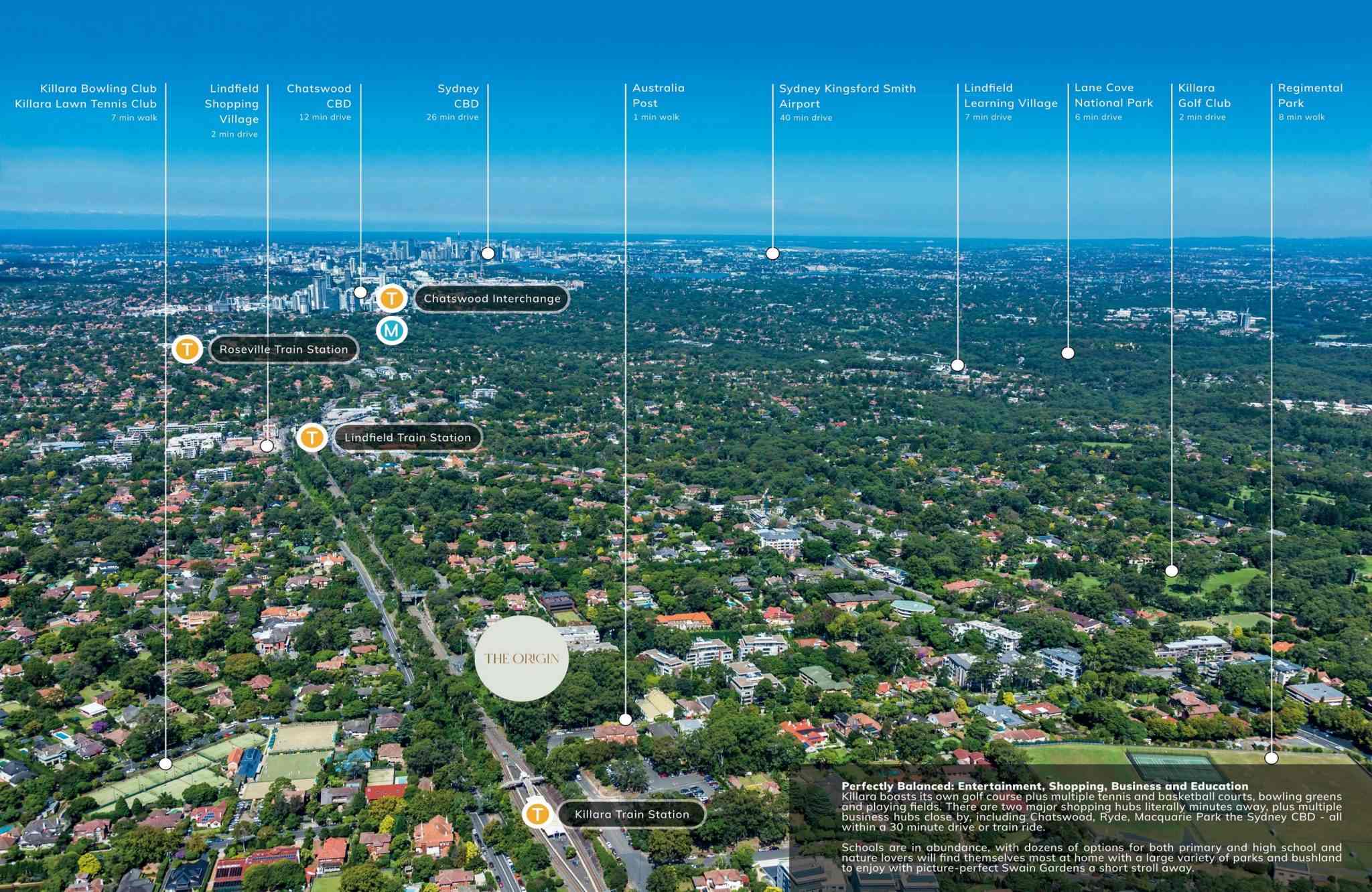 The Origin Townhomes - Killara Aerial