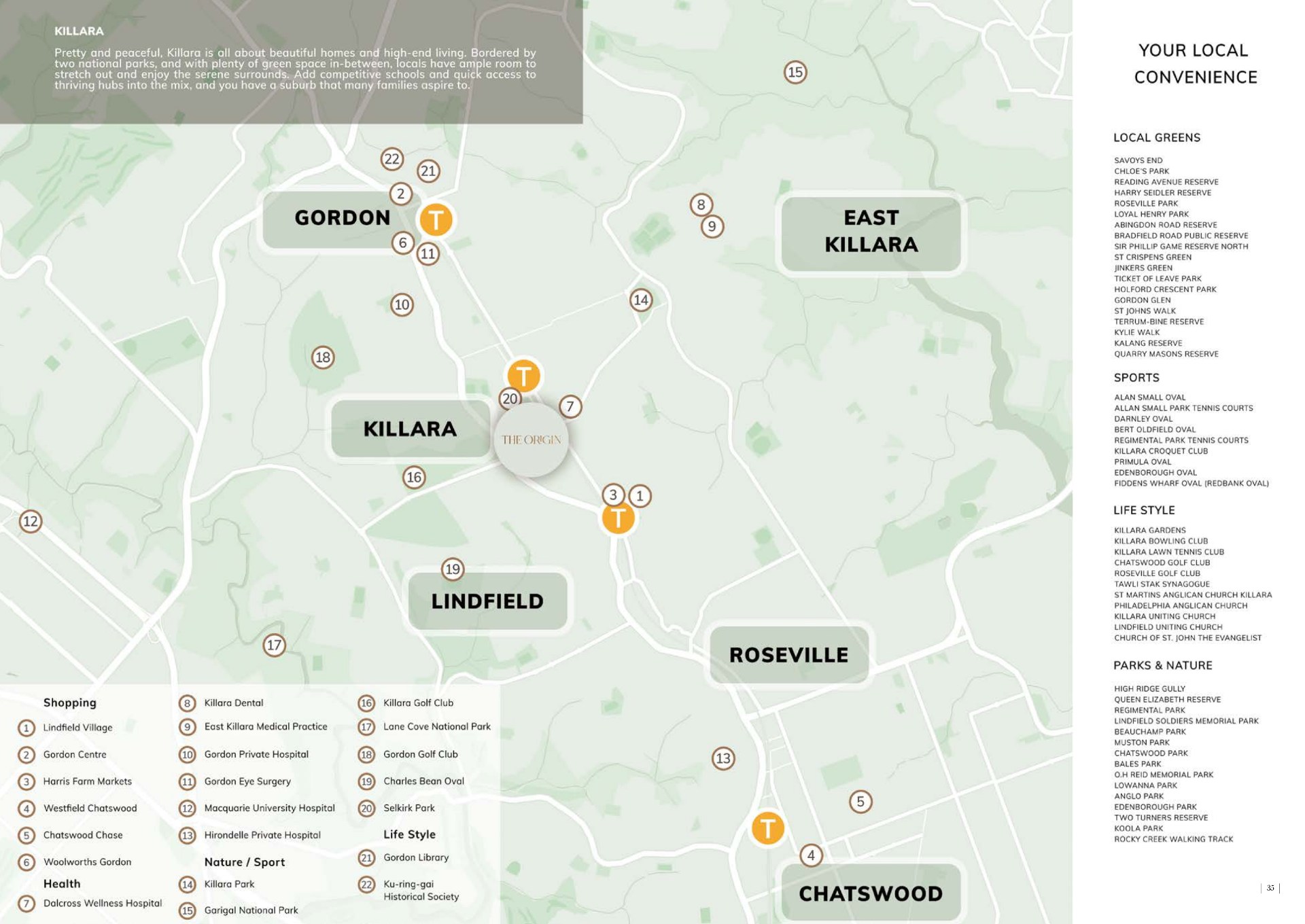 The Origin Townhomes - Killara Location 1