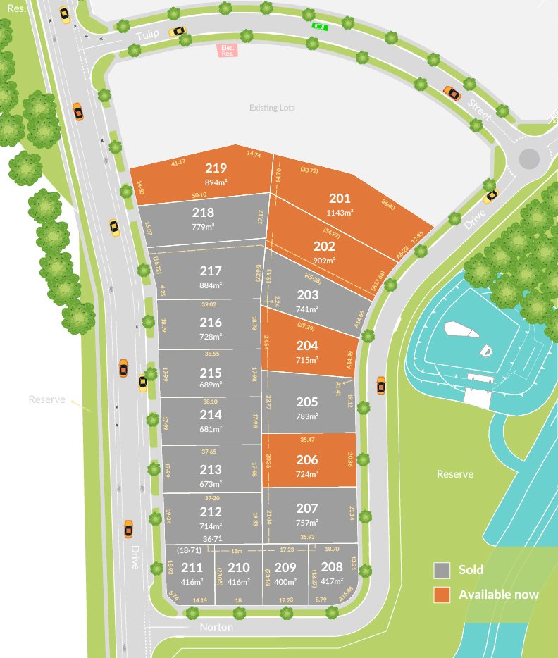 The Outlook Estate - Mooroopna
