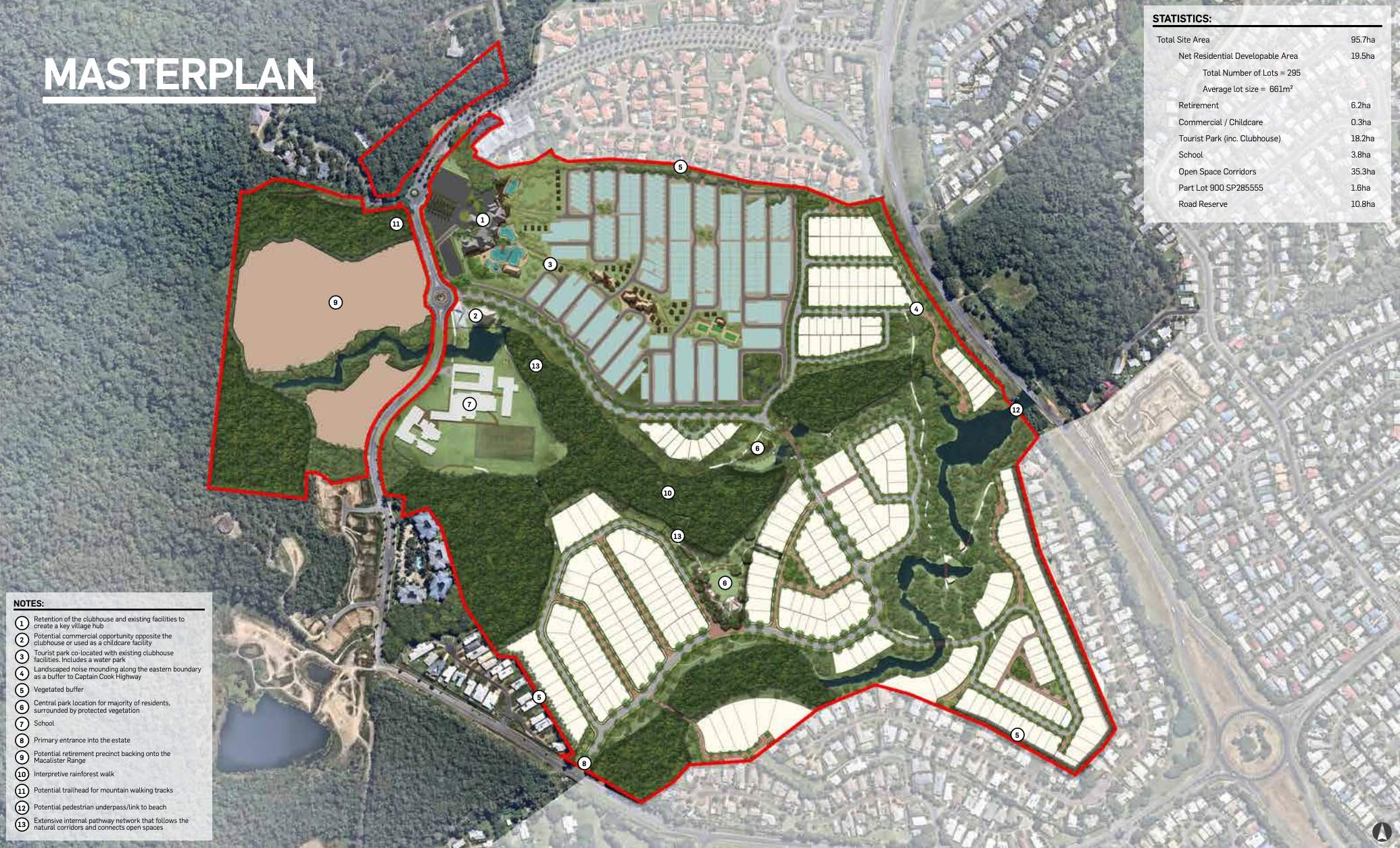 The Palms Estate - Kewarra Beach Masterplan