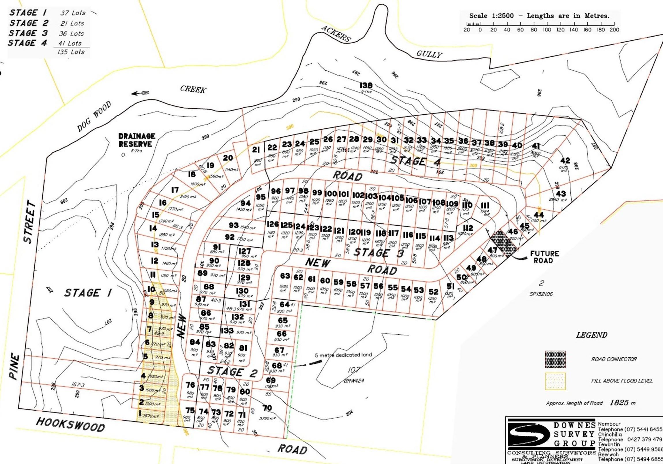 The Pines Estate - Miles Masterplan