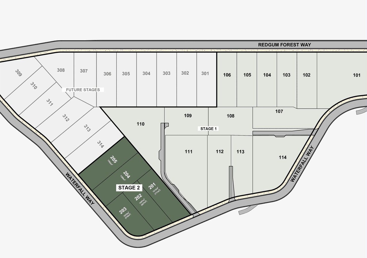 The Range Estate - Figtree Masterplan