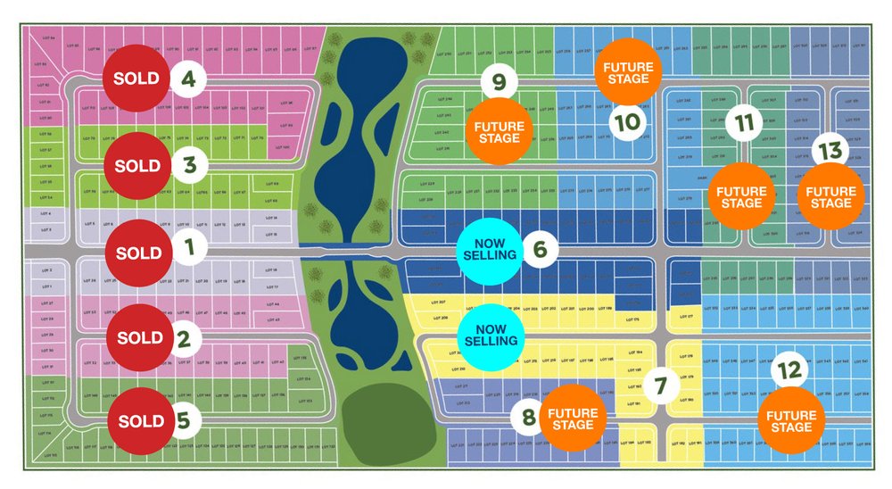 The Range Estate - Moama Masterplan