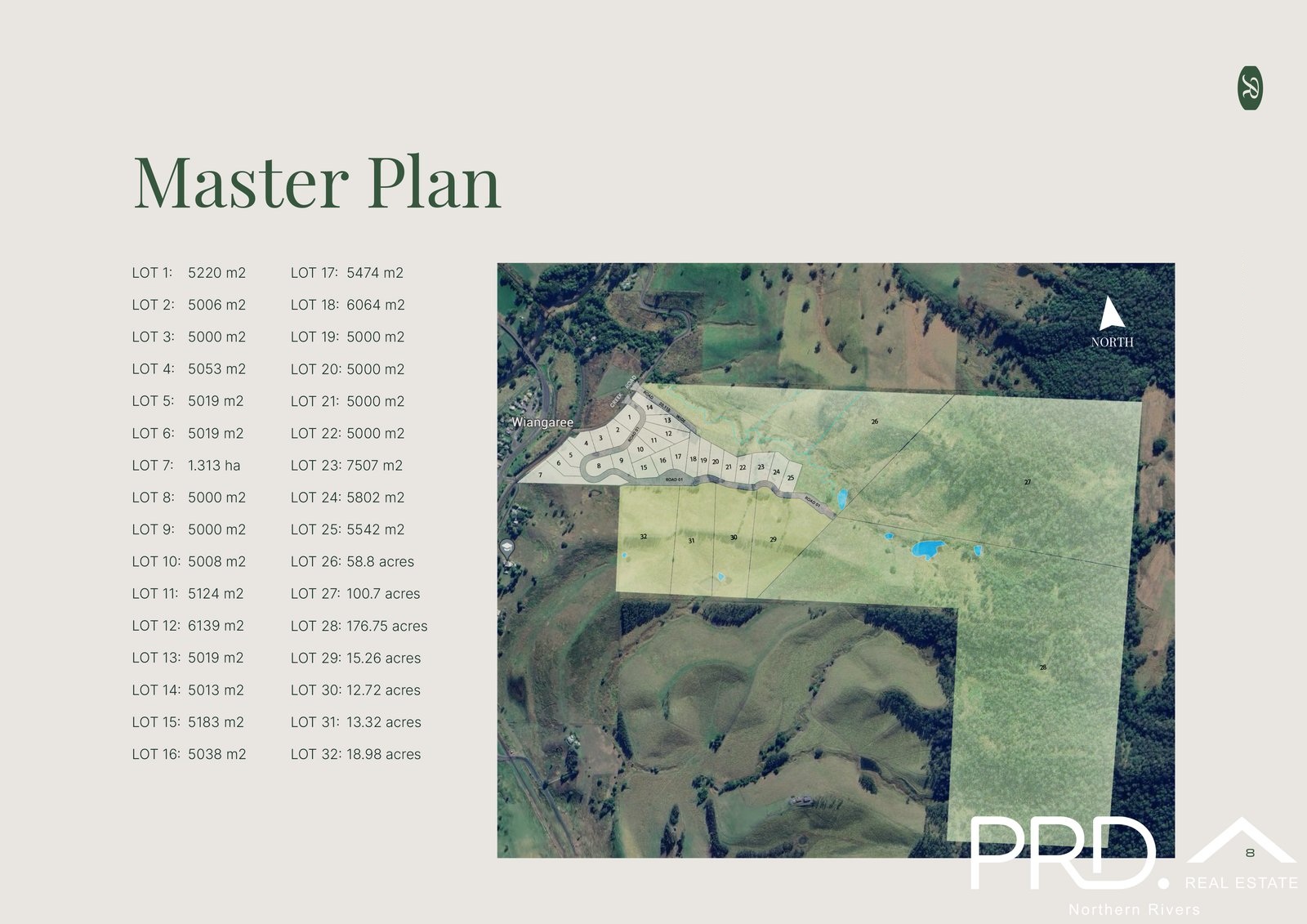 The Ranges - Wiangaree Masterplan