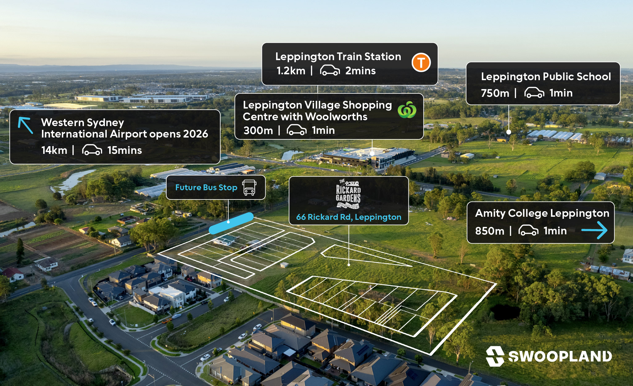 The Rickard Gardens Estate - Leppington Aerial