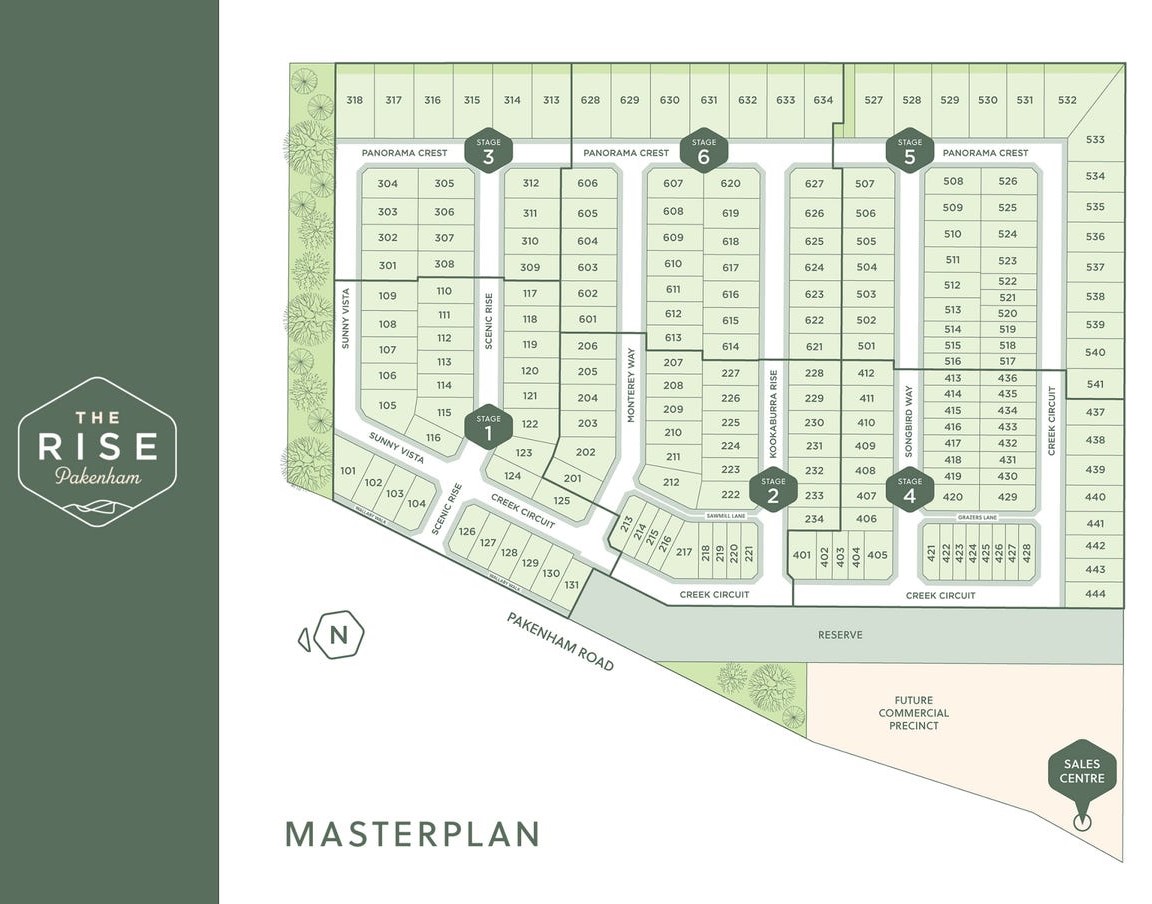 The Rise Estate - Pakenham Masterplan