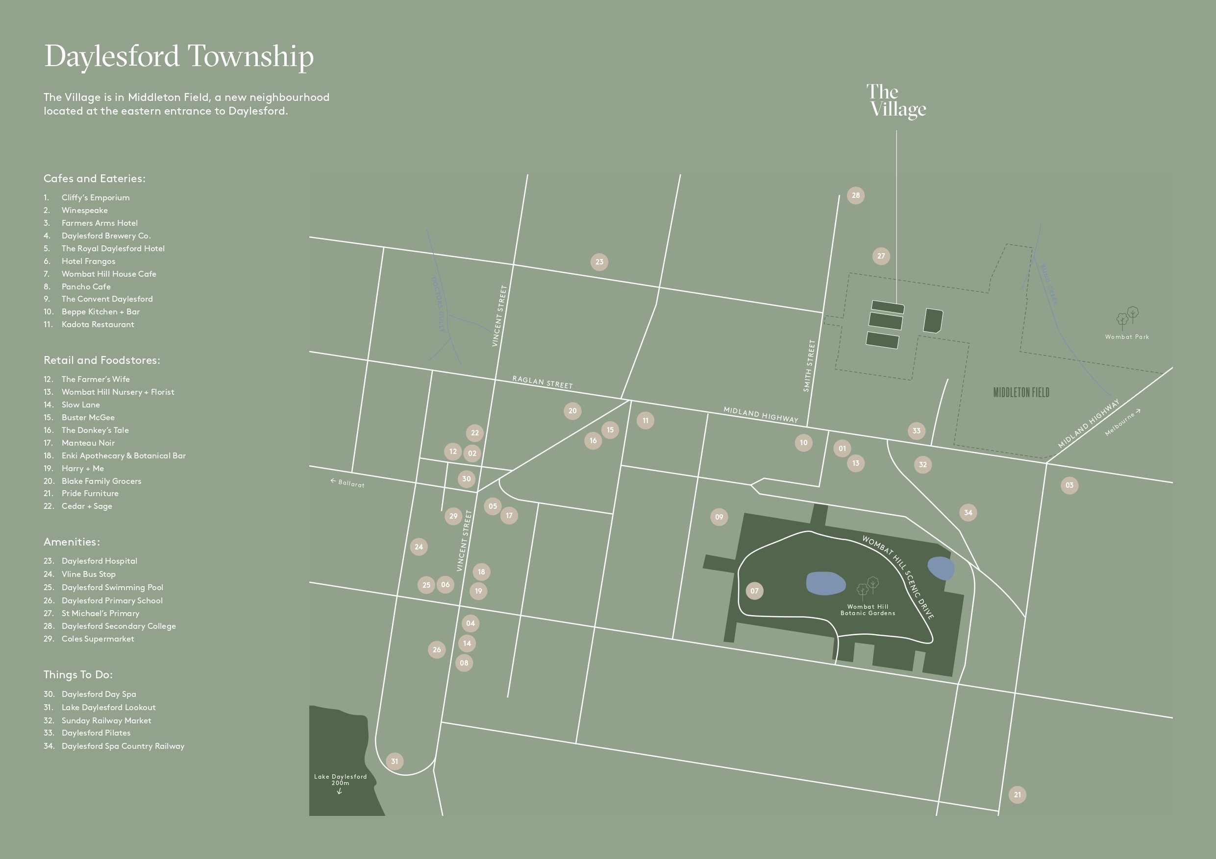 The Village Townhomes - Daylesford Location Map