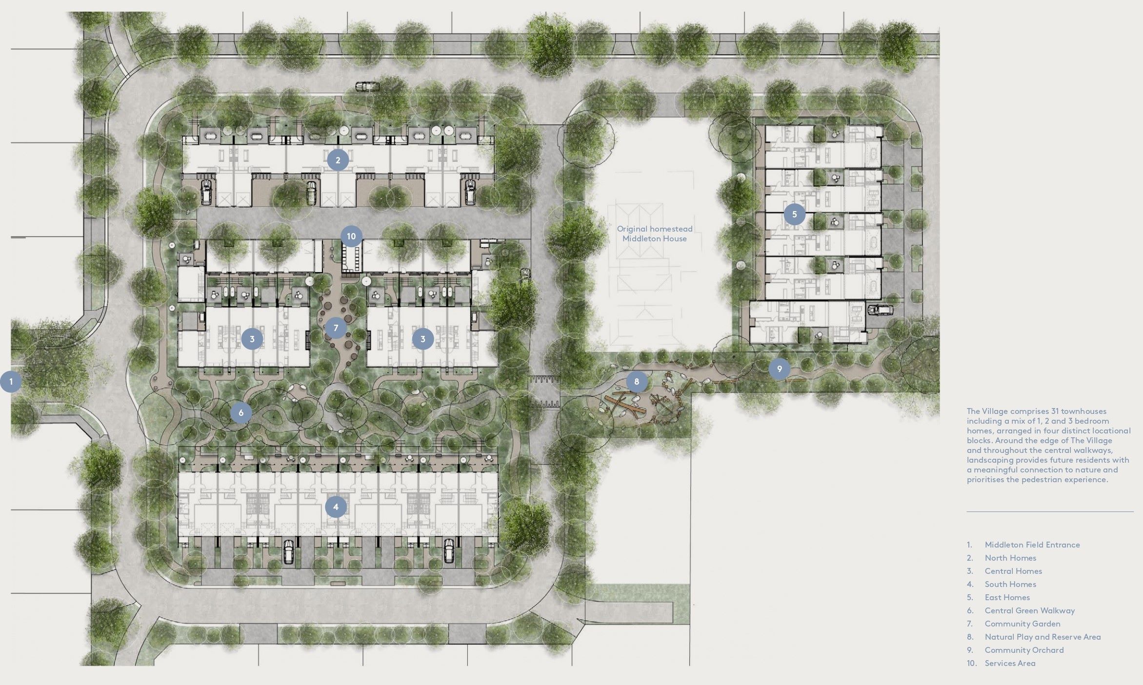 The Village Townhomes - Daylesford Masterplan