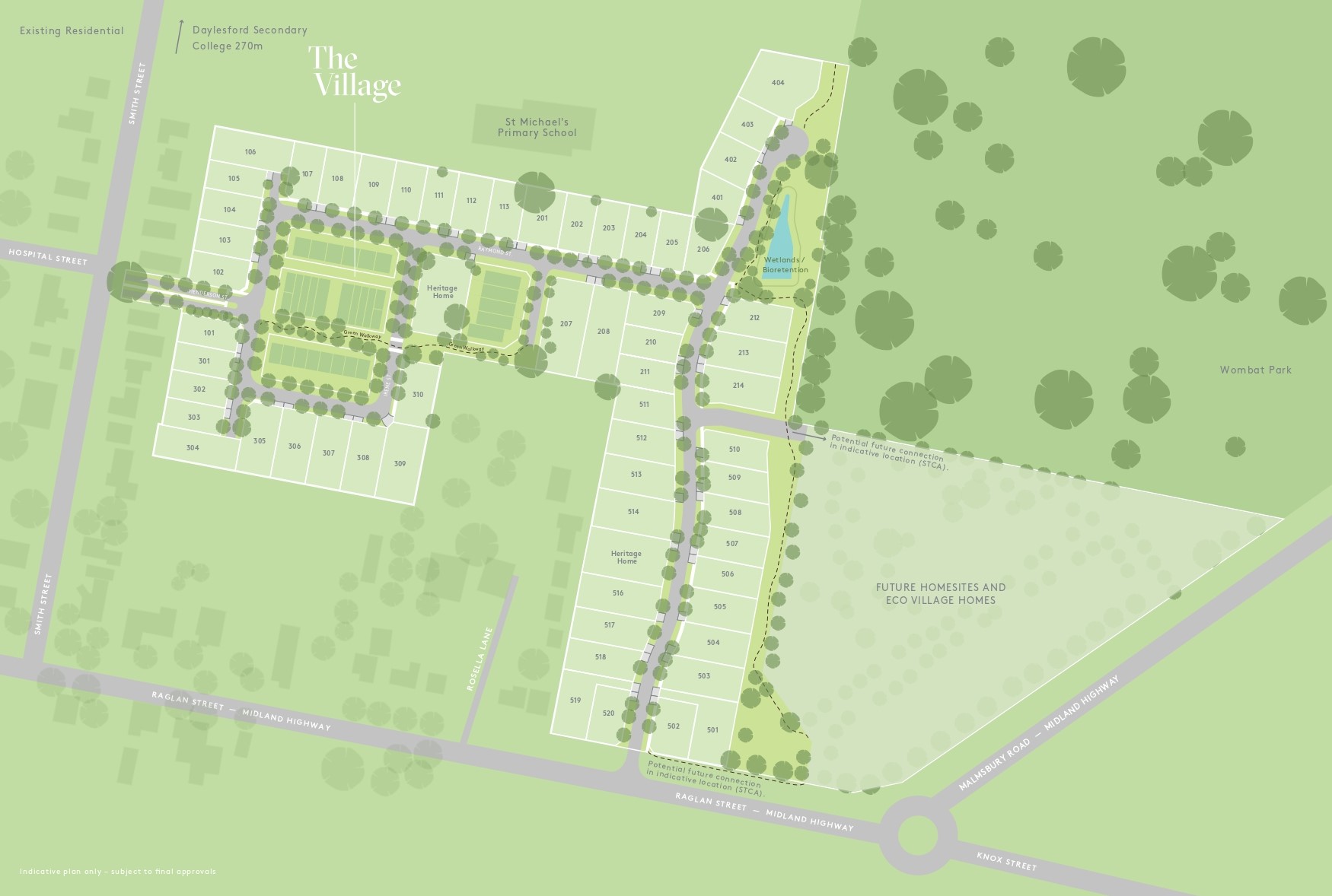 The Village Townhomes - Daylesford Masterplan