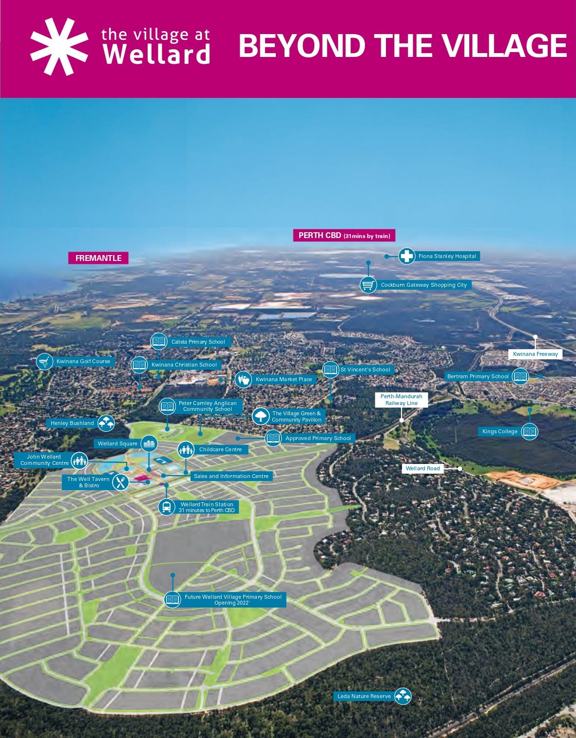 The Village at Wellard Estate - Wellard