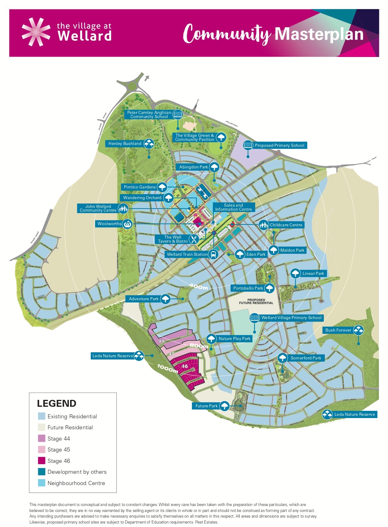 The Village at Wellard Estate - Wellard Masterplan
