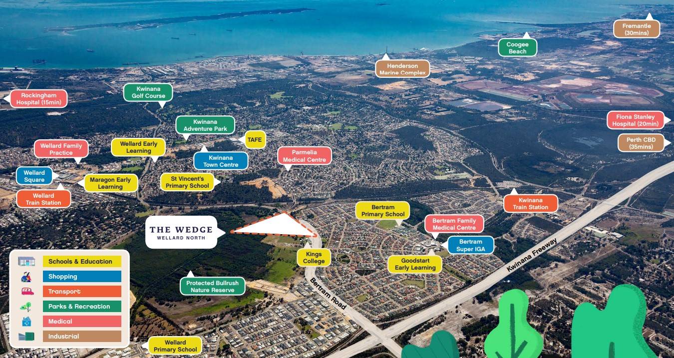 The Wedge Estate - Wellard Aerial