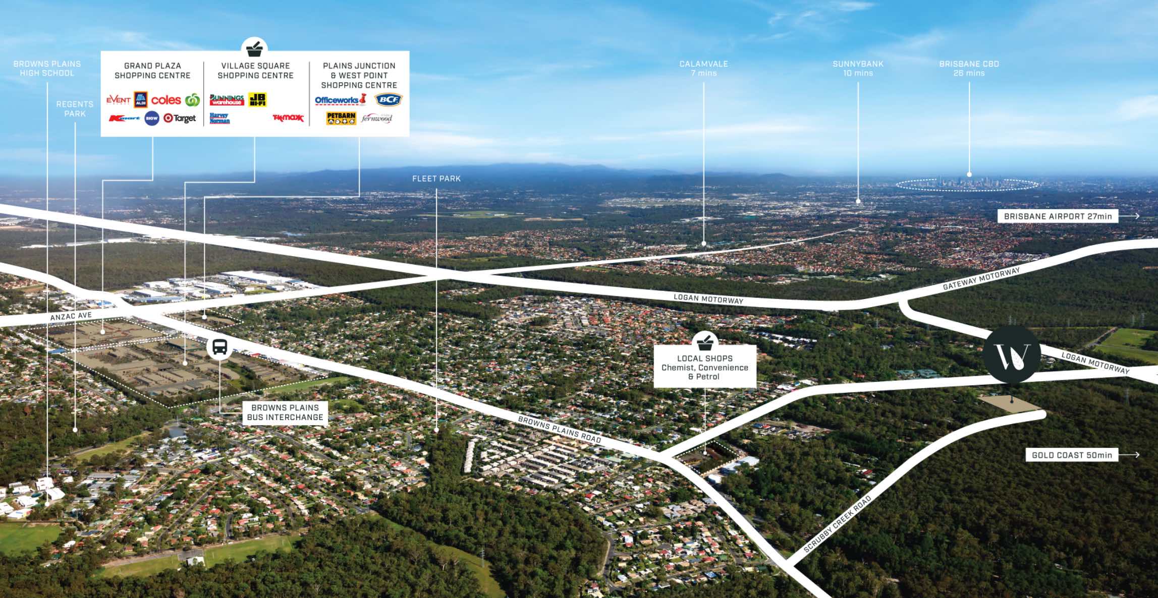 The Wembley Reserve Series - Browns Plains Aerial