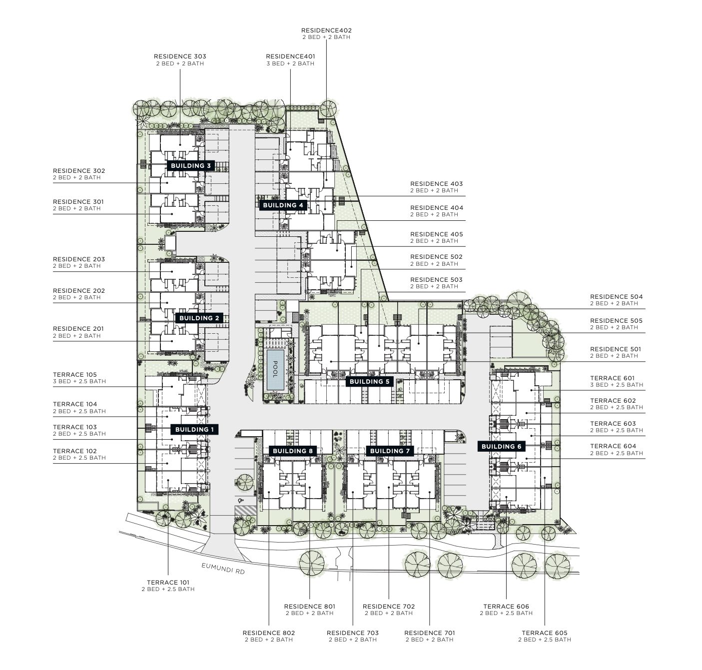 The Whitely Noosa Estate - Noosaville Masterplan