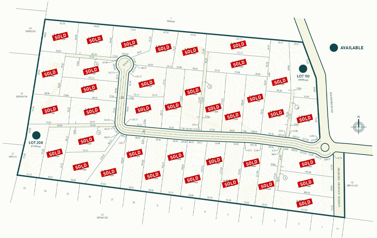 The Yards of Bundanoon Estate - Bundanoon Master Plan