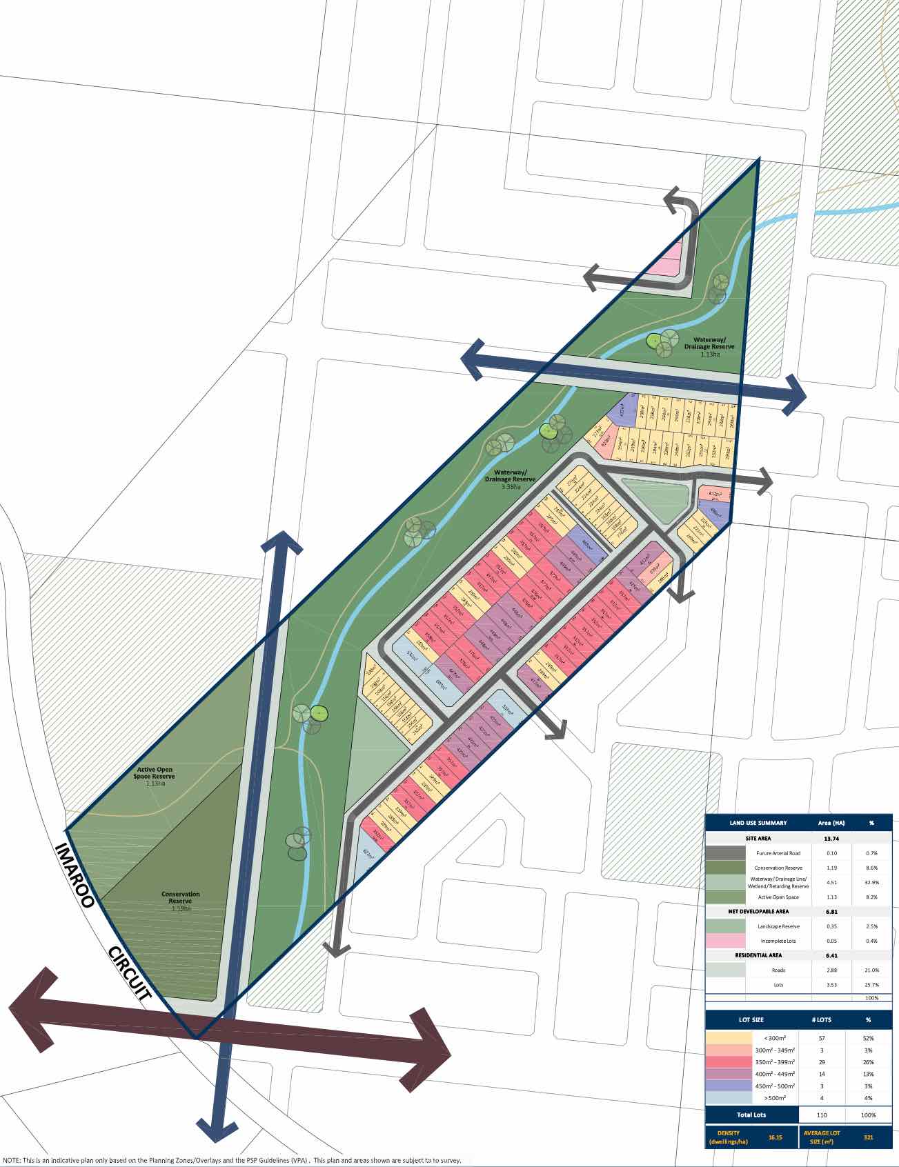 Thornhill Blue Estate - Thornhill Park Masterplan