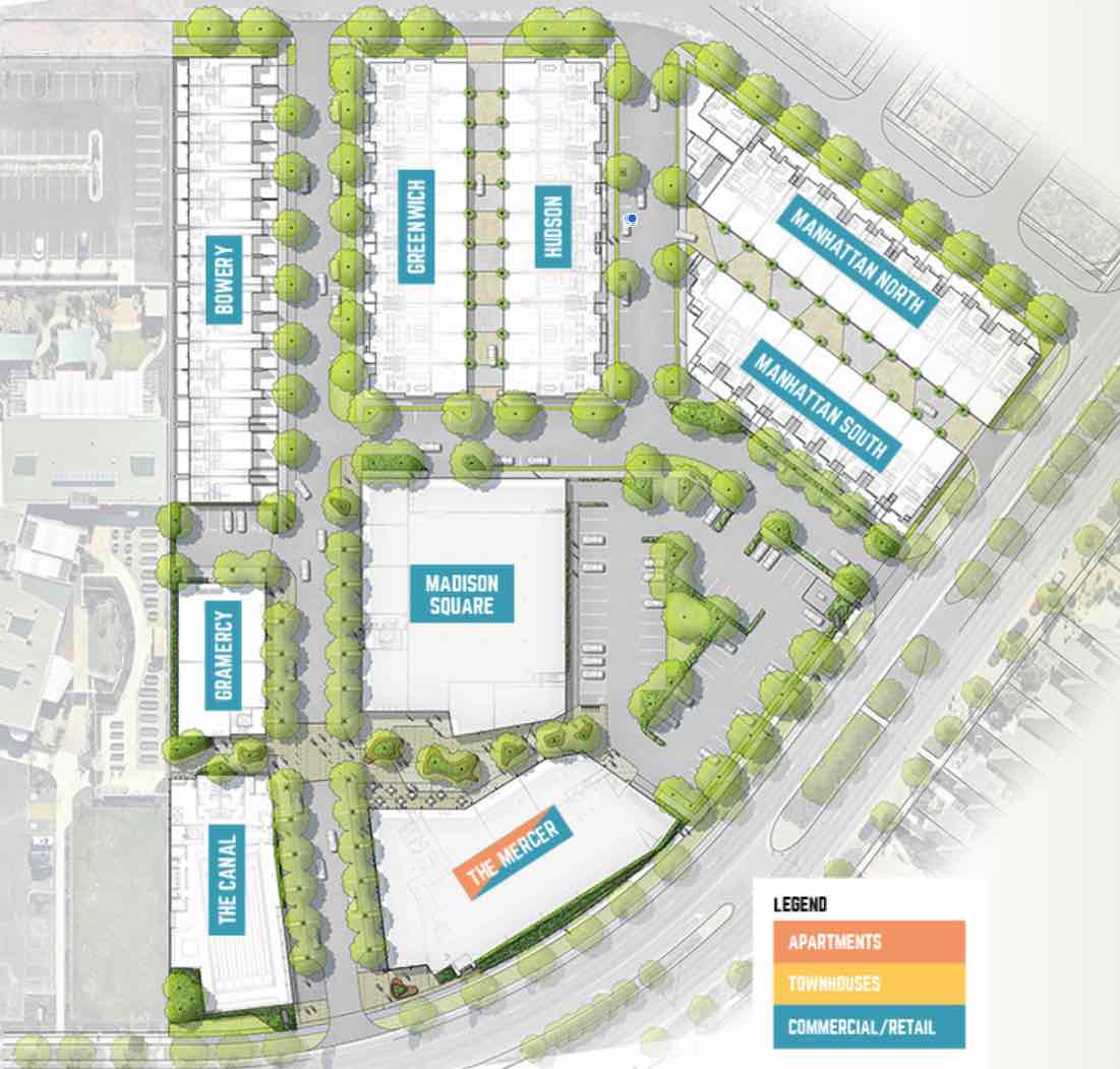 Tribeca Village Estate - Point Cook Masterplan