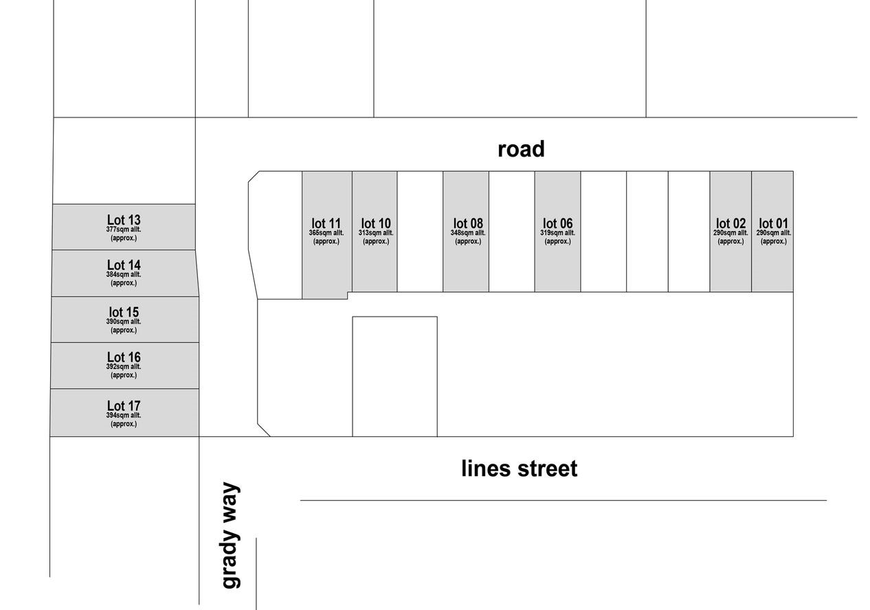 Trimmer Parade - Grange Master Plan