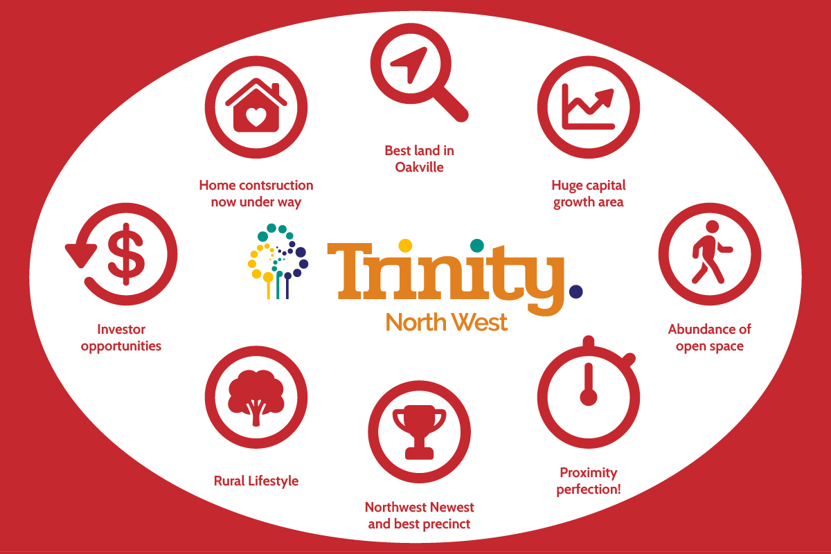 Trinity North West - Oakville 