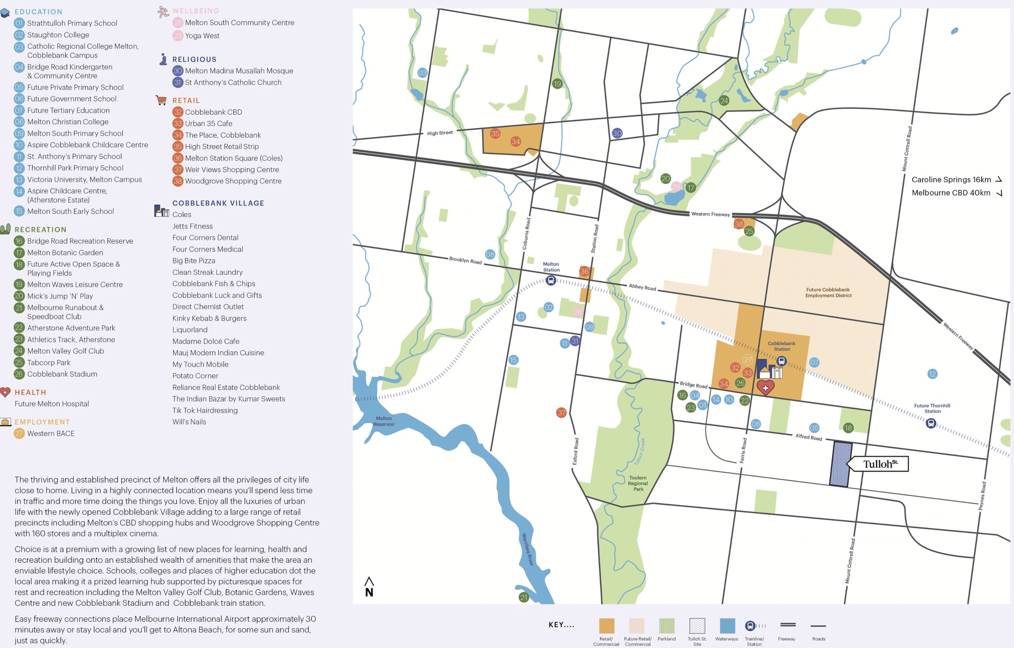 Tulloh St- Estate - Strathtulloh Location Map