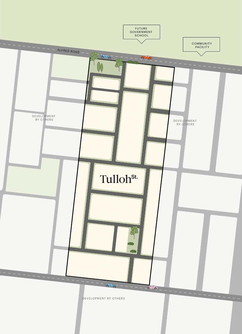 Tulloh St. Estate - Strathtulloh Masterplan
