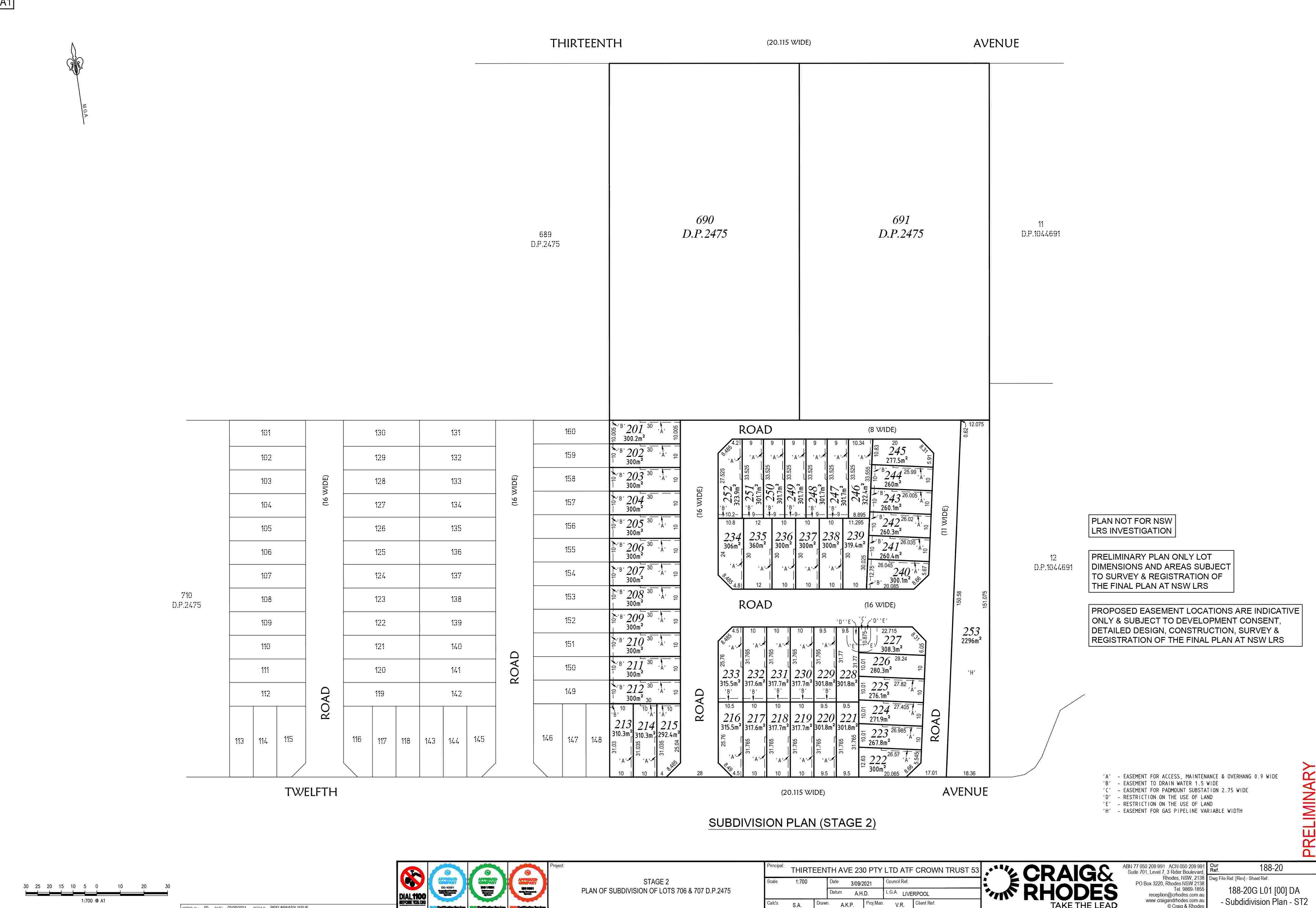 Twelfth Avenue Estate - Austral Masterplan