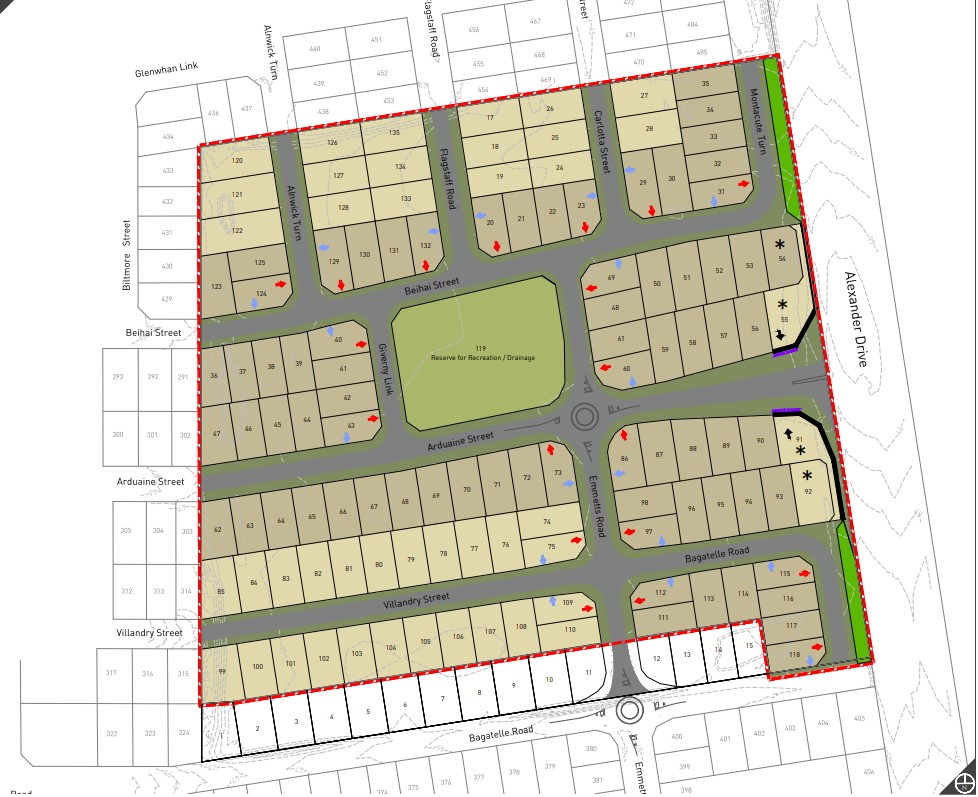 Vermont Gardens Estate - Landsdale Master Plan