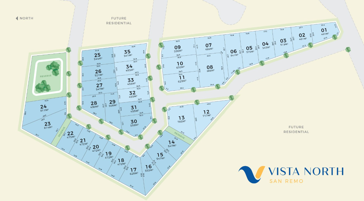 Vista North Estate - San Remo Masterplan